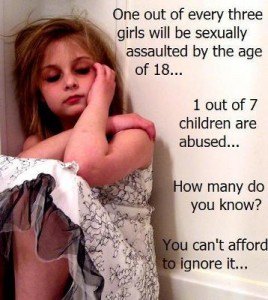child abuse 4